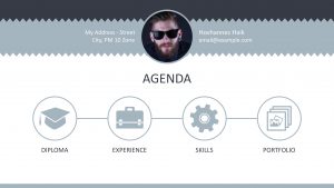 strategy maps template professional curriculum vitae in powerpoint