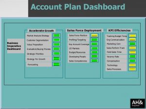 strategy plan outline key concepts in account management