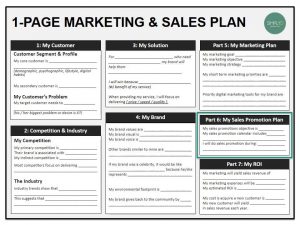 strategy plan outline maxresdefault