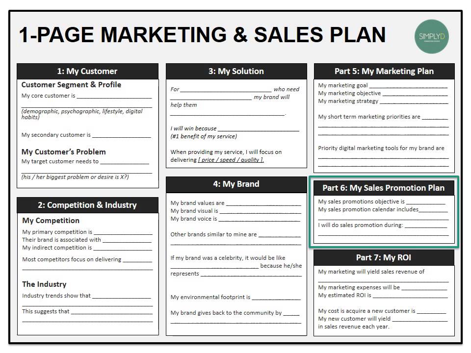 strategy plan outline