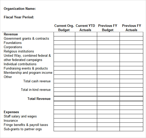 student budget worksheet