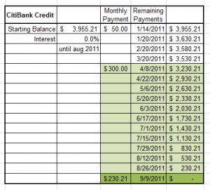 student budget worksheet creditcardpayoffplan