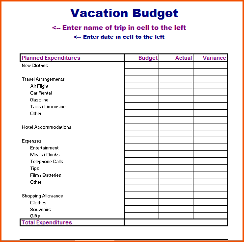 student budget worksheet