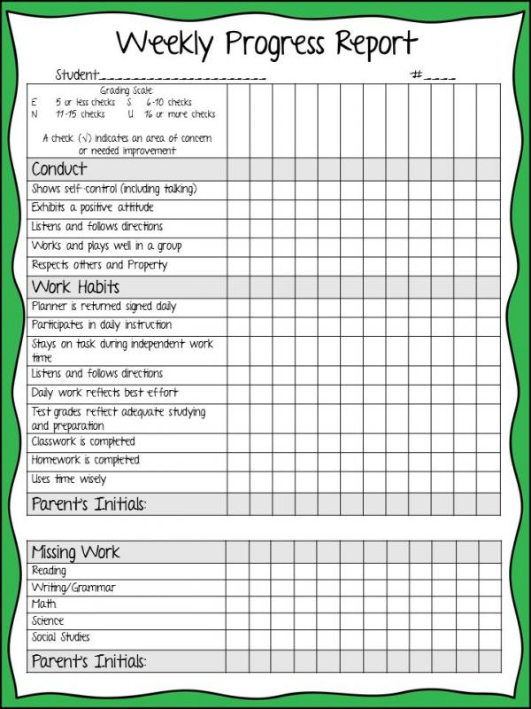 student progress report template