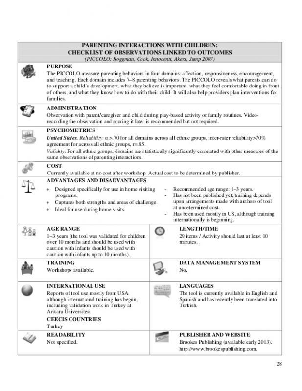 student progress report template