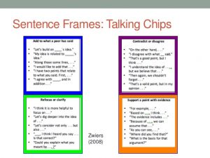 student survey questions sentence frames from two perspectives