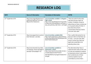 study plan template research log proforma