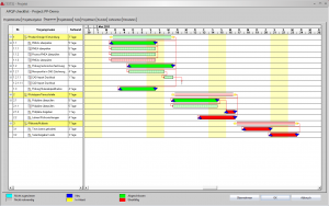 study plan template rqm project gantt de