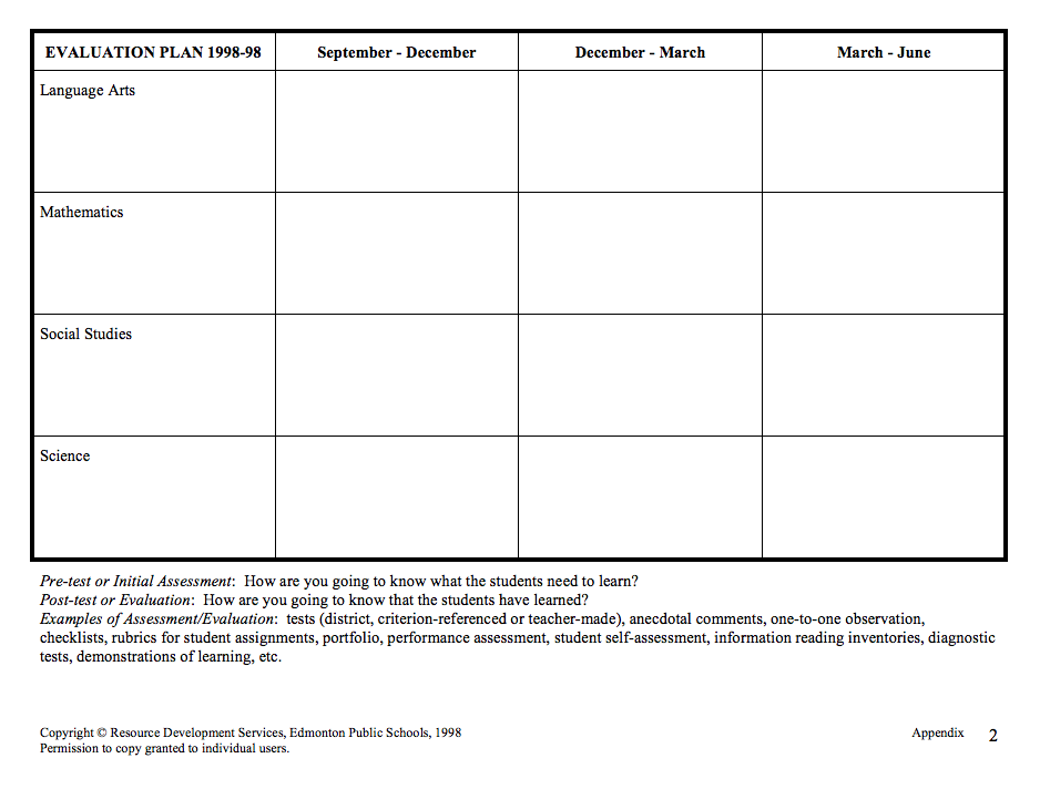 succession plan templates screen shot 2013 03 03 at 10