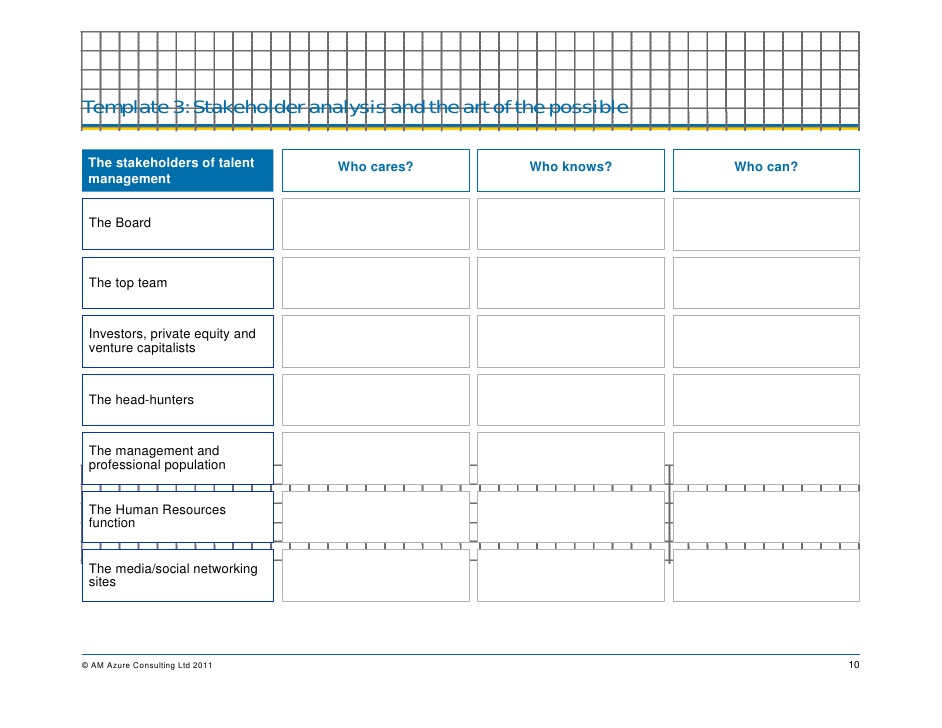 succession plan templates