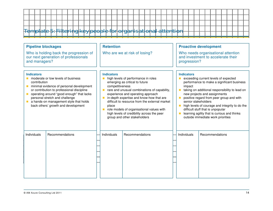 succession plan templates