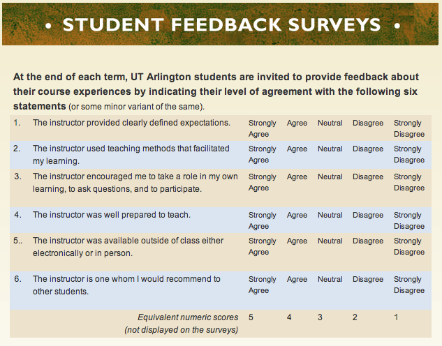 survey questions for students