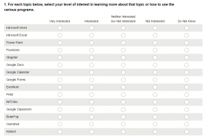 survey questions for students needs survey one