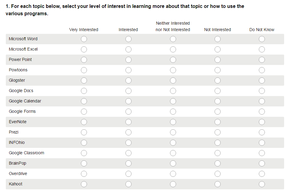 survey questions for students