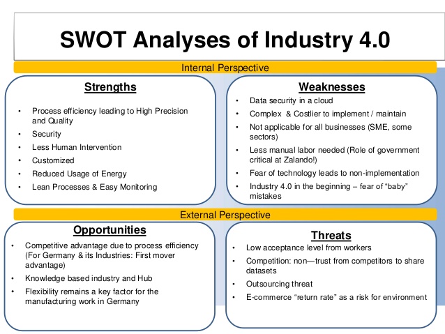 swot analysis in healthcare