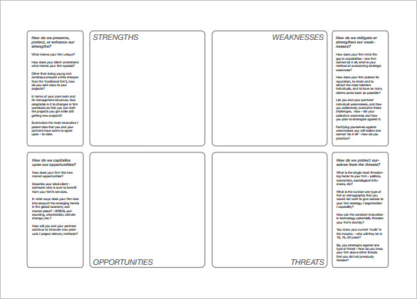 swot analysis template excel