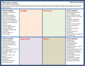 swot analysis template excel swot analysis template