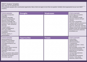 swot analysis template strategy management diagram swot analysis matrix template horizontal