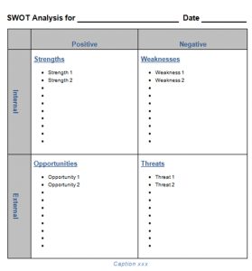 swot analysis template swot analysis word template