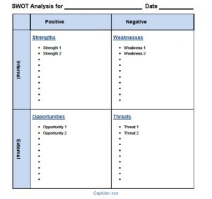 swot analysis template word swot analysis template word xnthxlbq