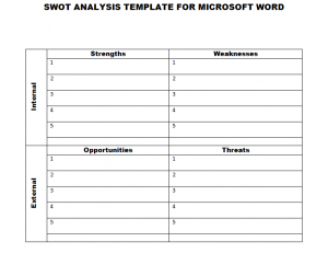 swot analysis template word swottemplatewordimage