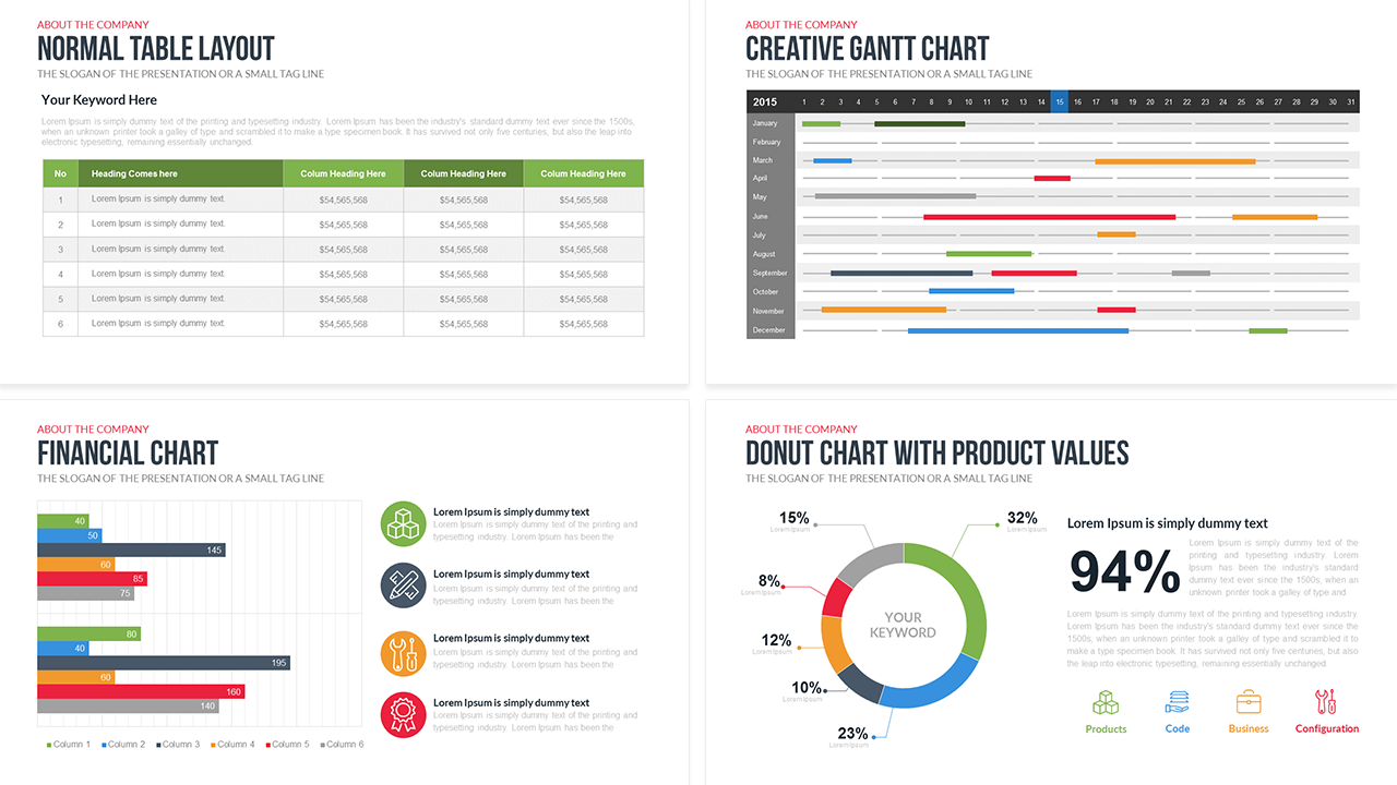 swot analysis templates