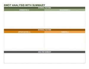 swot analysis templates swot analysiswithsummary word