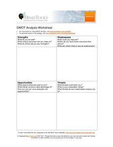 swot analysis worksheet swot analysis worksheet