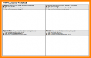 swot analysis worksheet swot analysis worksheet