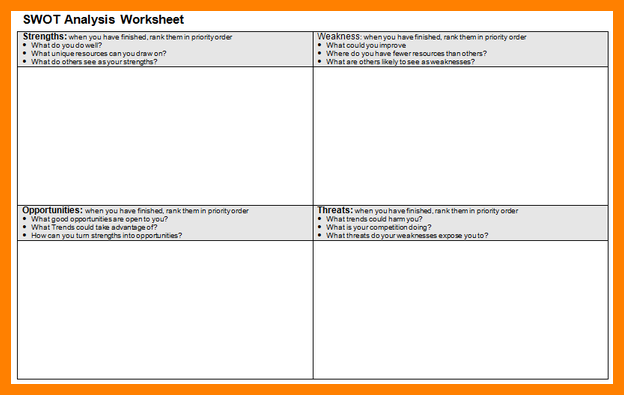 swot analysis worksheet