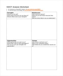 swot analysis worksheet swot analysis worksheet example