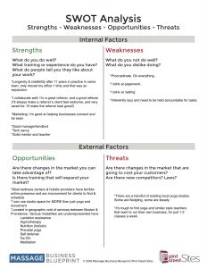 swot analysis worksheet swotworksheet