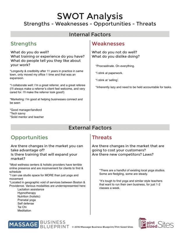 swot analysis worksheet