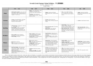 syllabus template high school syllabus