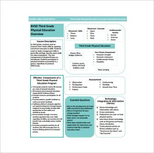 syllabus template high school rd grade physical education lesson plan free pdf