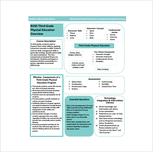 syllabus template high school