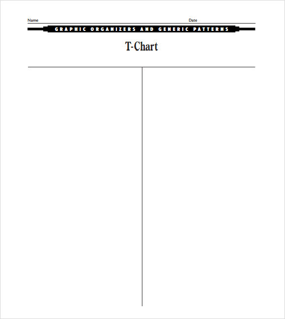 t chart template