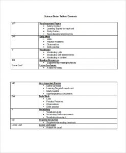 table of contents template science binder table of contents template