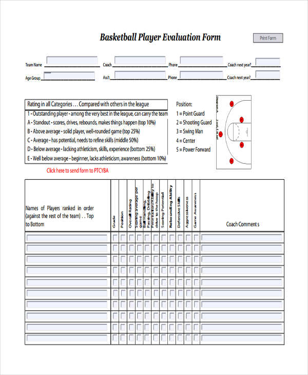 teacher evaluation forms