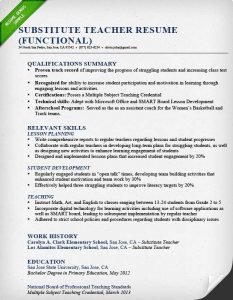 teacher resume template free substitute teacher resume sample functional