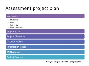 team meeting agendas getting started with assessment project management writing good questions