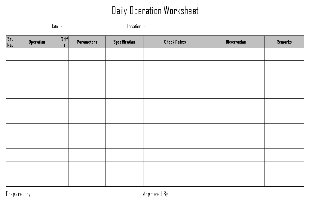 technical reporting format