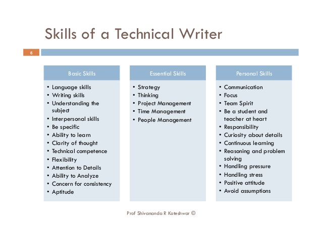 technical reports format