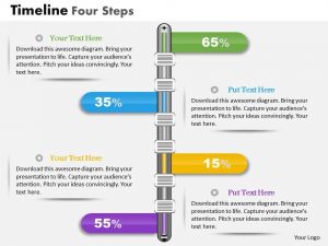 template for business plan business plan timeline four steps powerpoint presentation template slide