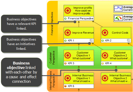 template for business plan