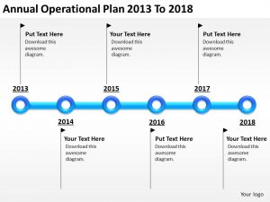 template for business plan business network diagram annual operational plan to powerpoint templates slide