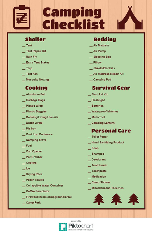 tent camping checklist