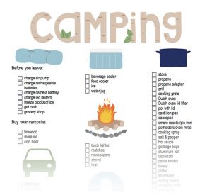 tent camping checklist screen shot at pm