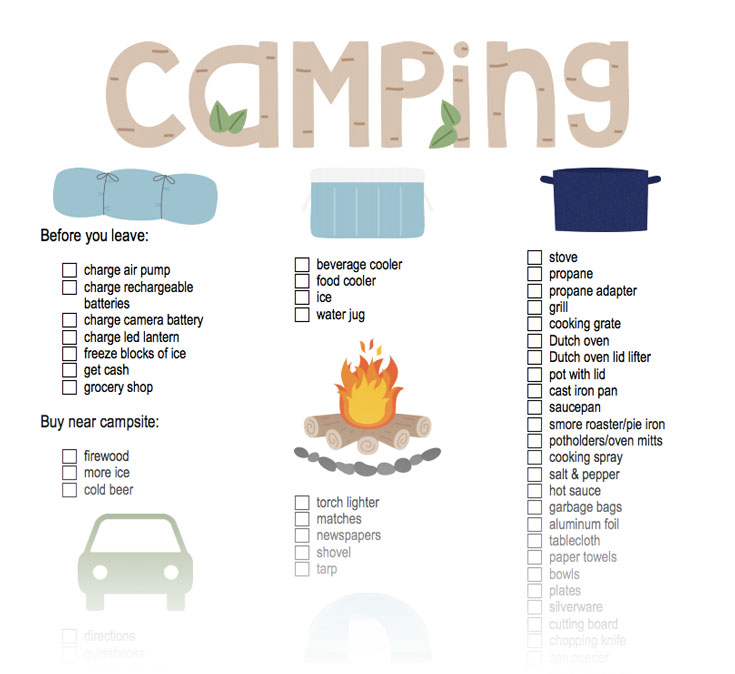 tent camping checklist