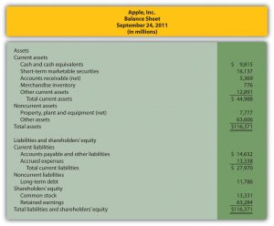 term sheet example ccffedfeef